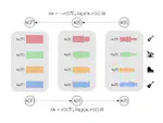 Multi-Source Diffusion Models for Simultaneous Music Generation and Separation